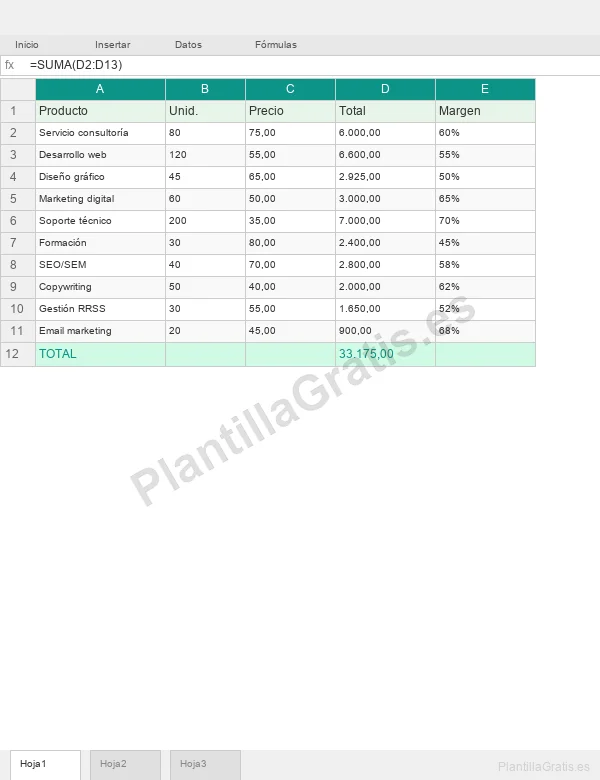 Plantilla Amortizacion