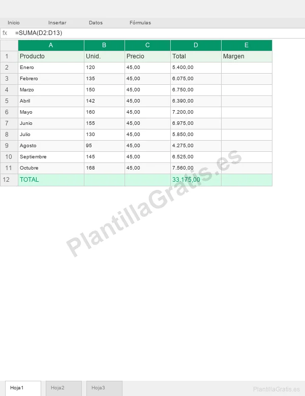 Plantilla Analisis Ventas